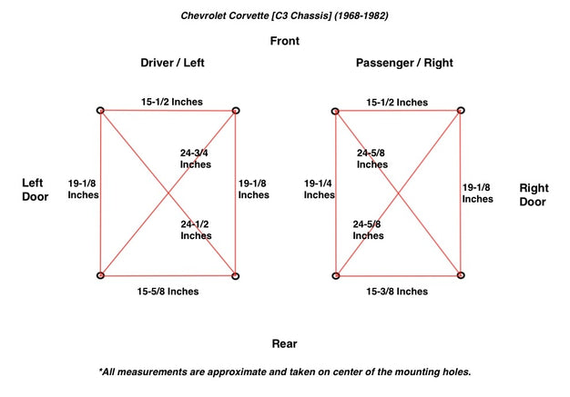 Chevrolet Corvette (1968-1982) Planted Seat Bracket - Passenger (Right) *May not fit all C3 Chassis, see online diagram